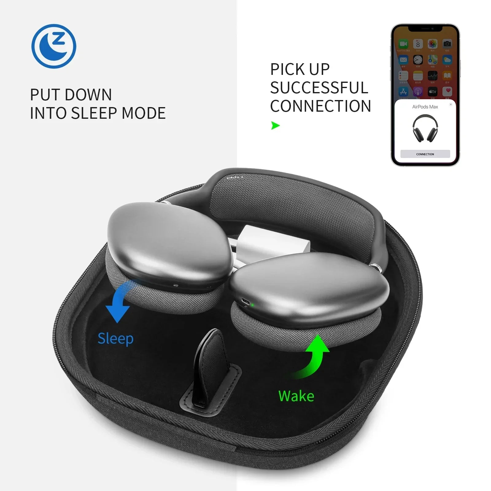 Protective Carrying Case for Apple AirPods Max - Vélanoworld