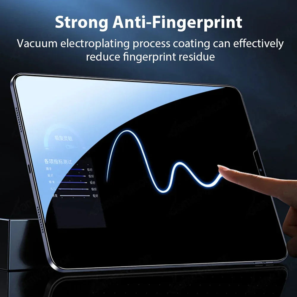 Tempered Glass Screen Protector for iPad - Vélanoworld