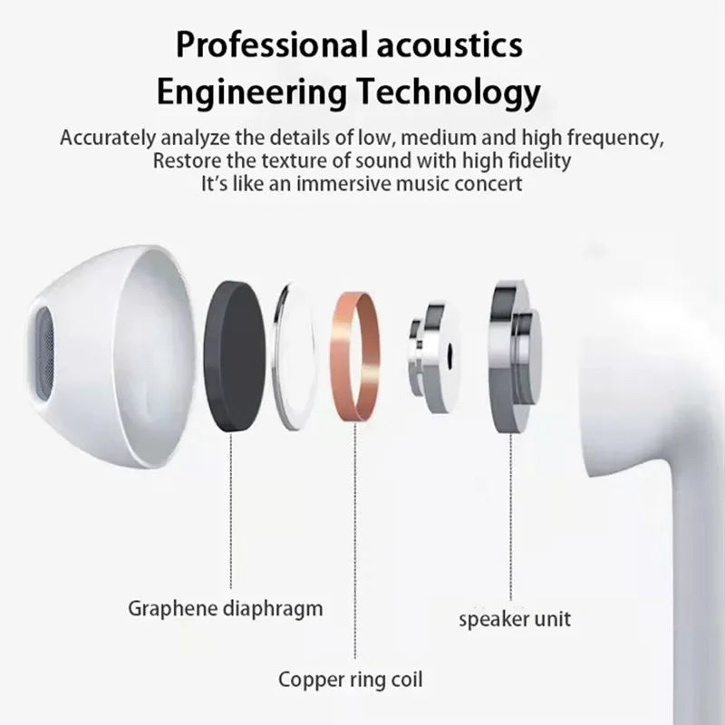 Wireless Bluetooth Earbuds Pro 6 with Touch Control & Deep Bass - Vélanoworld