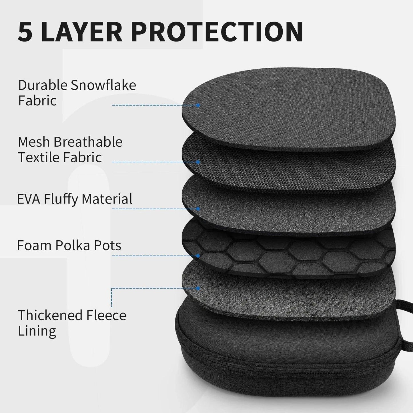 Protective Carrying Case for Apple AirPods Max - Vélanoworld