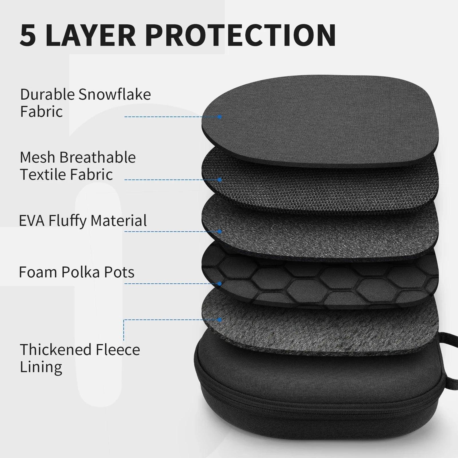 Protective Carrying Case for Apple AirPods Max - Vélanoworld