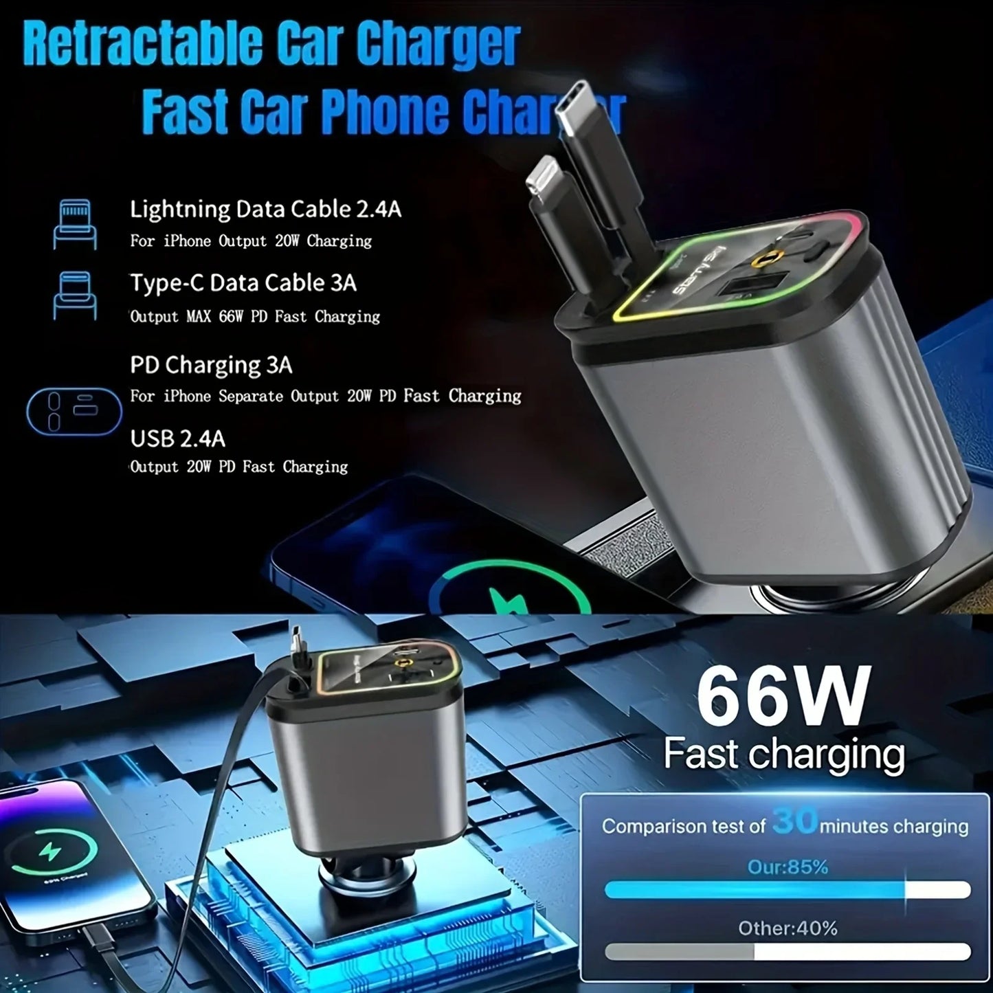 Retractable Travel USB Car Charger