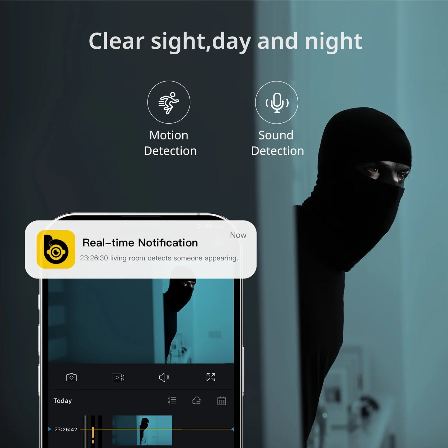 Triple Set Indoor Wireless Cameras