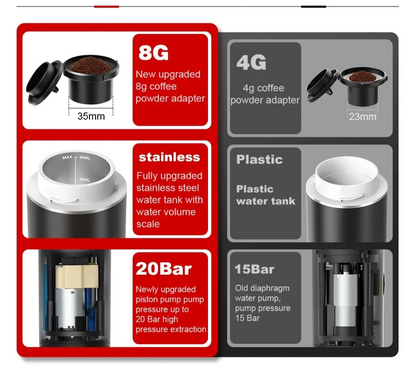 3-in-1 Portable Coffee Maker