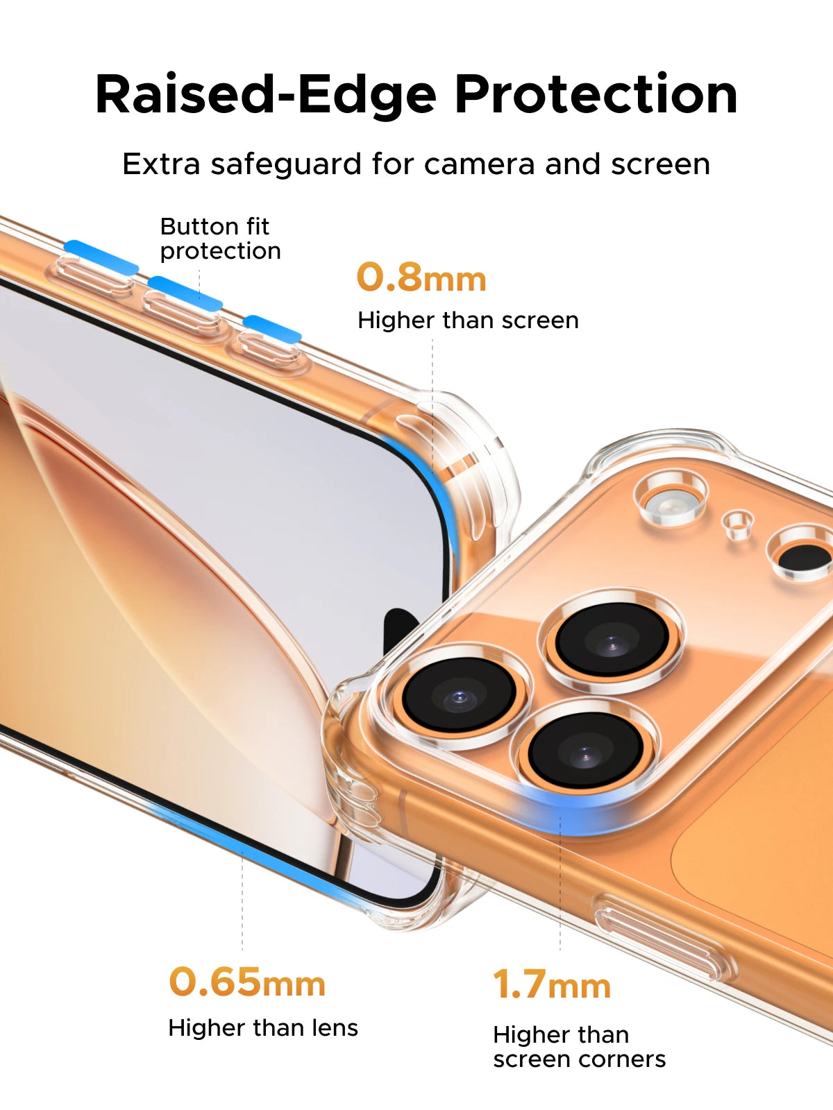 Transparent Crystal Clear Phone Case