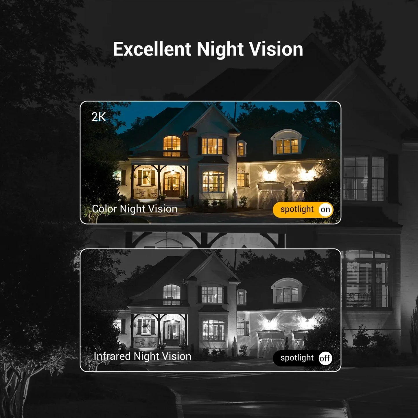 Outdoor Wireless Security Camera with Night Vision