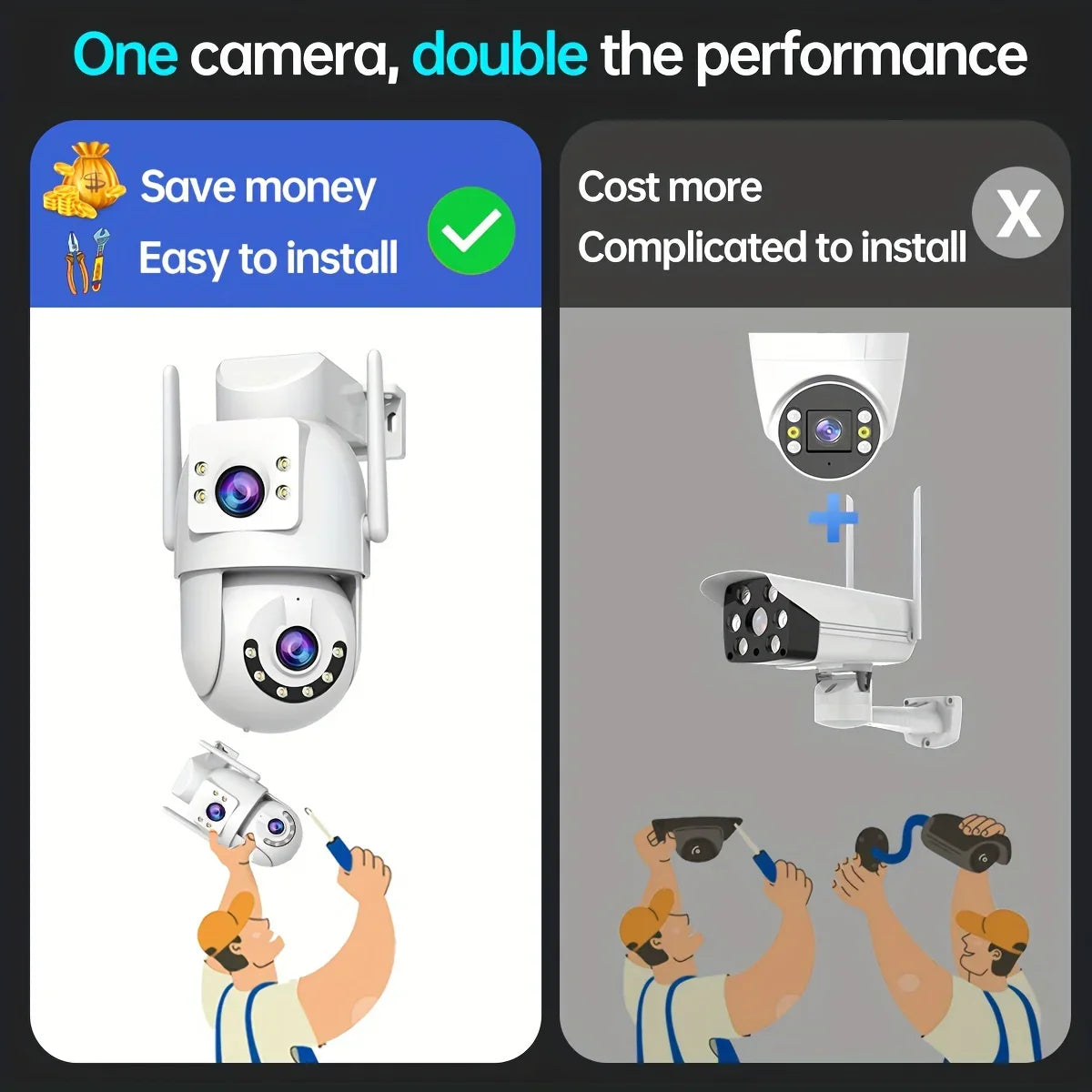 1296p Outdoor WiFi Security Camera with PTZ
