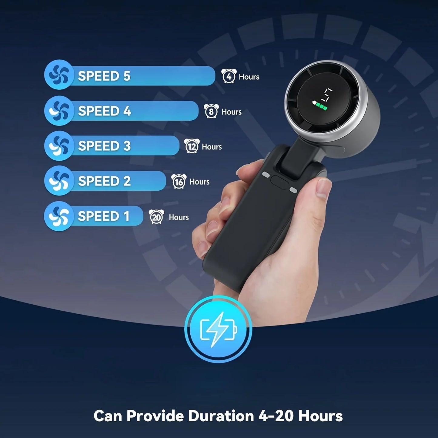 Portable Wearable Neck Fan