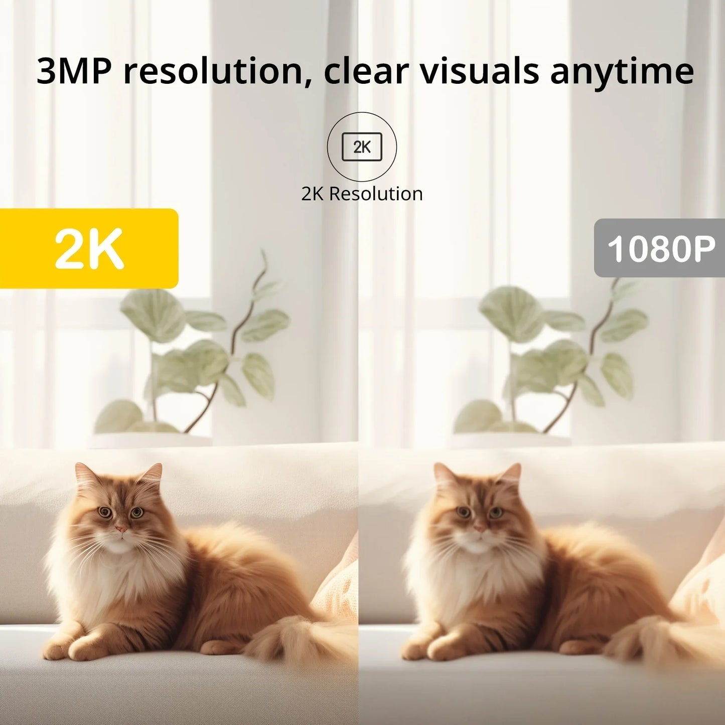 Triple Set Indoor Wireless Cameras