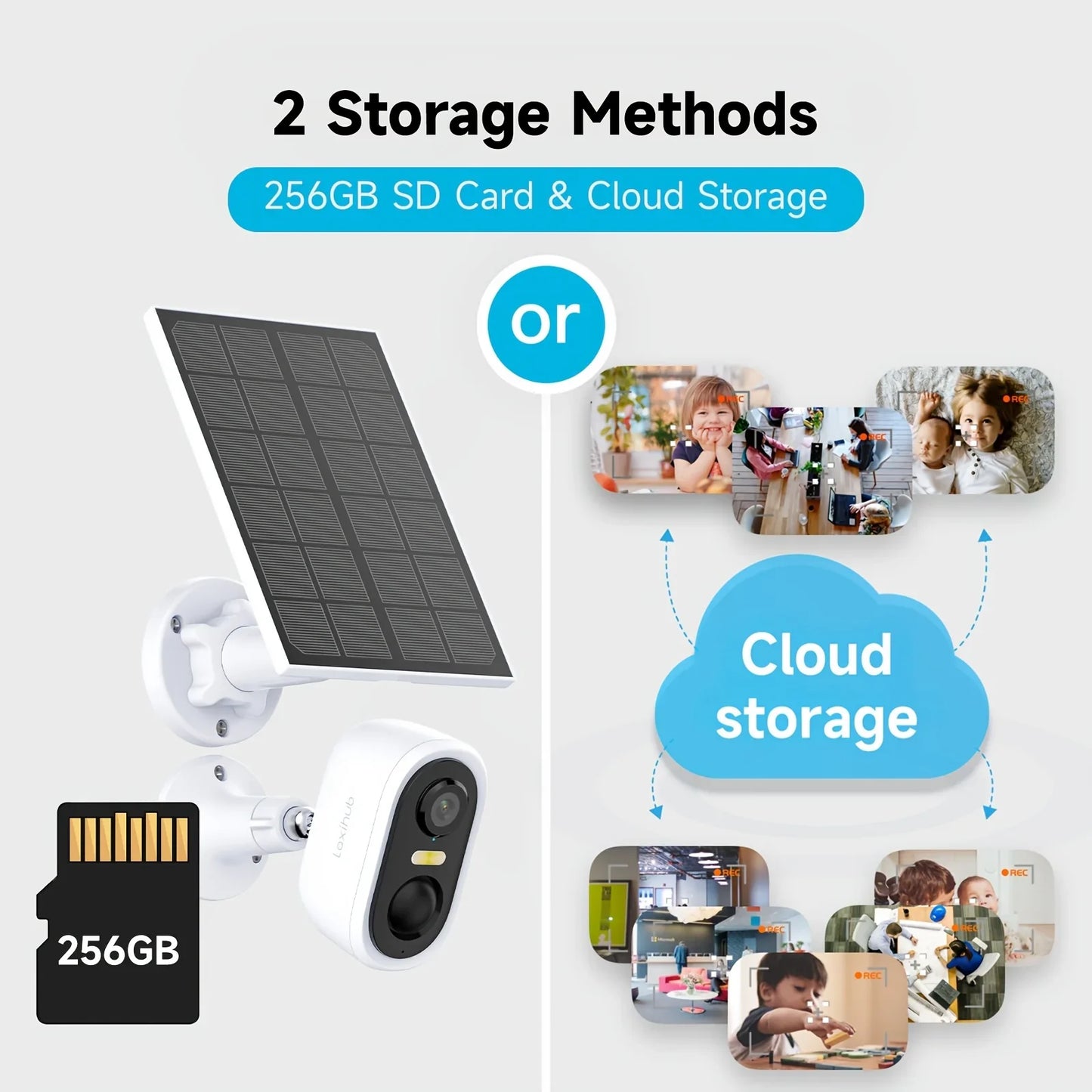 1296p Solar Powered Outdoor WiFi Security Camera